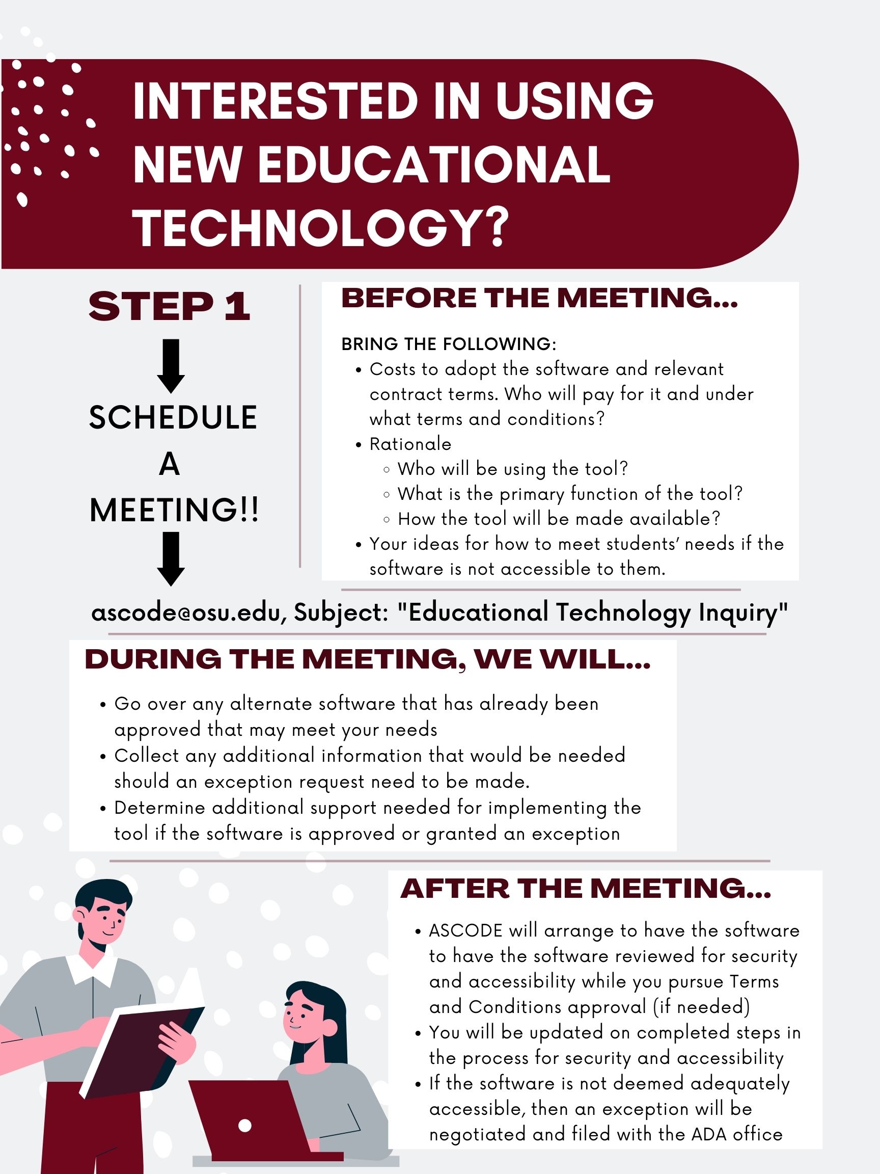 Step-by-step infographic outlining the process detailed in the article