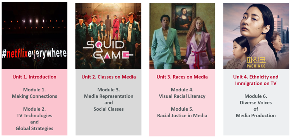 Four course units: Introduction, with an image of #netflixeverywhere; Classes on Media, with an image of Squid Game; Races on Media, with an image of Jay-Z and Beyonce; and Ethnicity and Immigration on TV, with an image of Pachinko